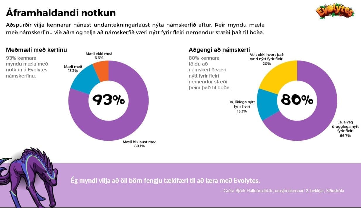 Þjóðarátak í stærðfræði – 6